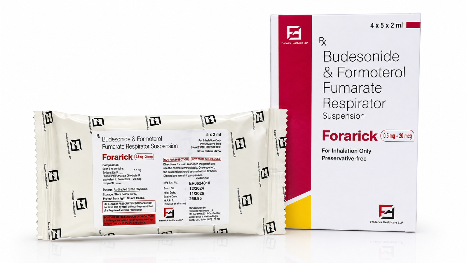 FORARICK 0.5 MG+20 MCG pack shot